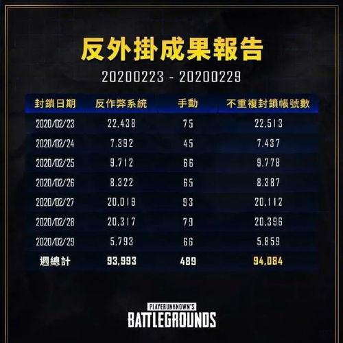 cs最新箱子爆料,神秘道具与稀有皮肤即将揭晓！
